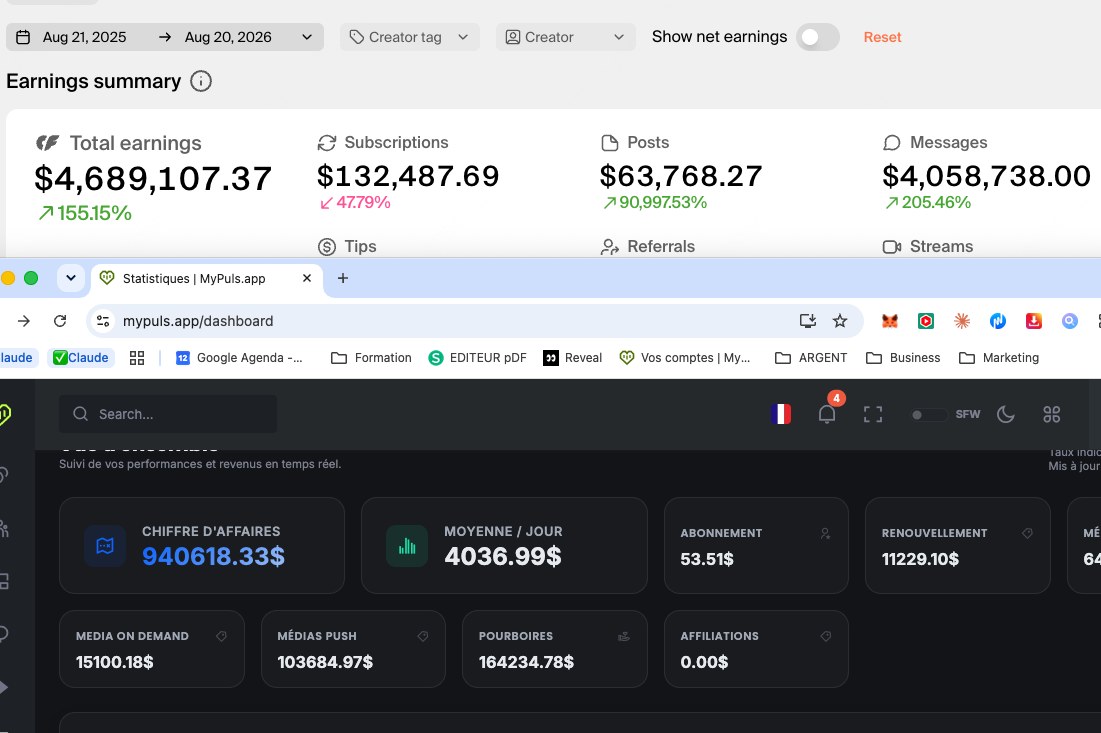 Dashboard des revenus sur les 365 derniers jours